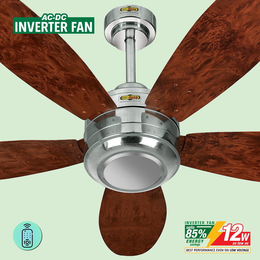 Decent Plus AC/DC Inverter Fan